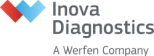 062-LOGO-002-INOVA-WERFEN-2017 1